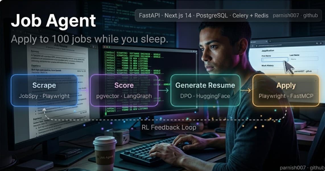 JOB AGENT